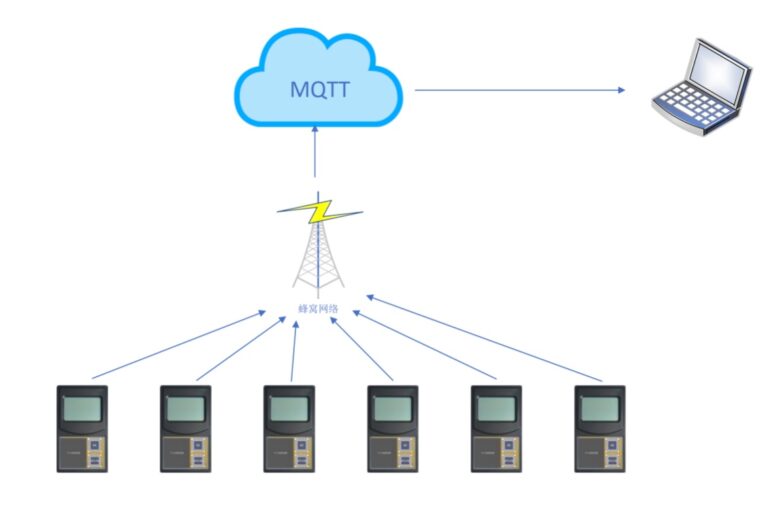 Xnip2025-02-28_16-35-41